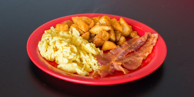 Meat & Eggs Breakfast