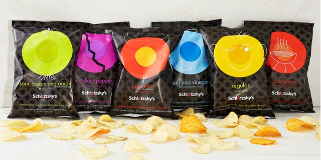 Chips