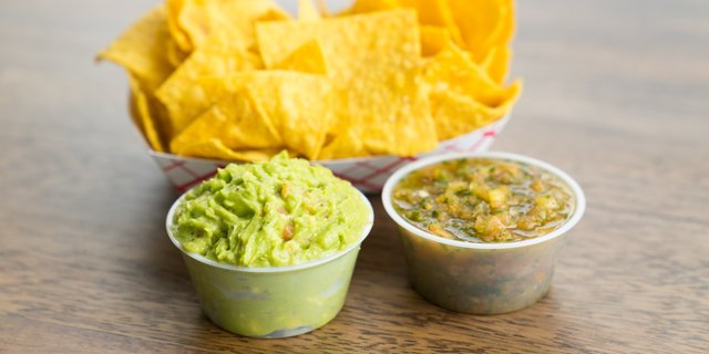 Chips, Salsa & Guacamole