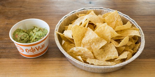 Chips & Guacamole