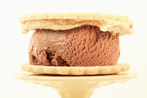 Peanut Butter Cup Sandwich