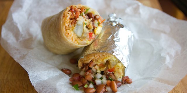 Breakfast Burrito