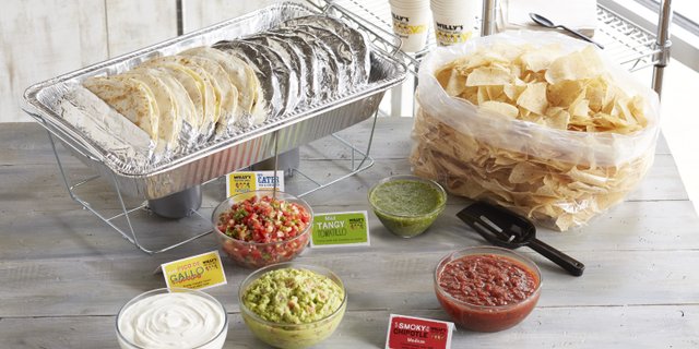 Quesadilla Platter