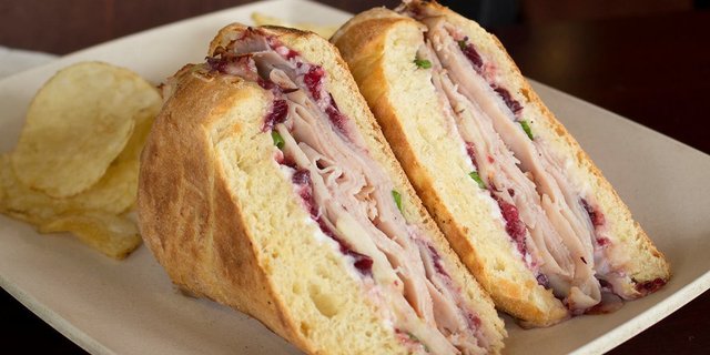 Signature Sandwich Platter