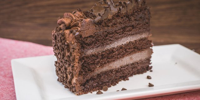 Ultimate Mile-High Chocolate Cake