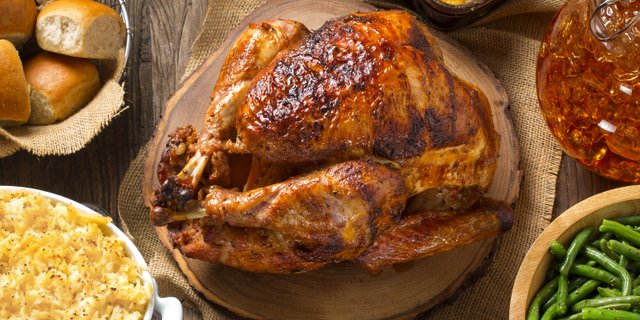 Turkey Package