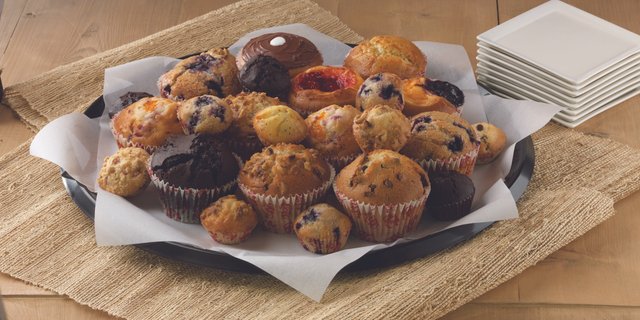 My Favorite Muffin Platter