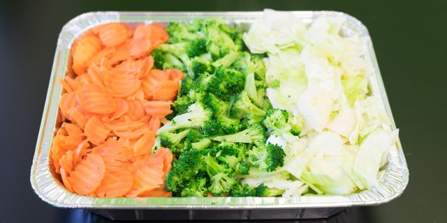Blanched Vegetables