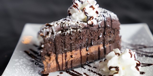 Death By Chocolate